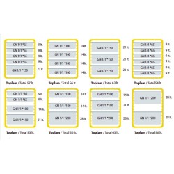 Avatherm thermobox 601M grijs