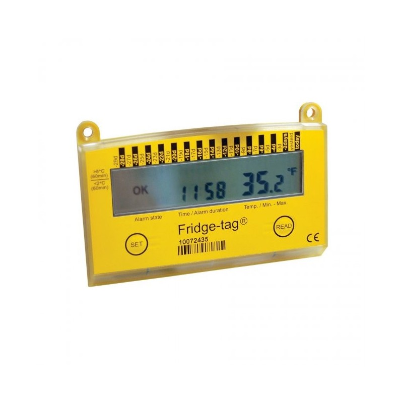 Controle temperatuurmeter